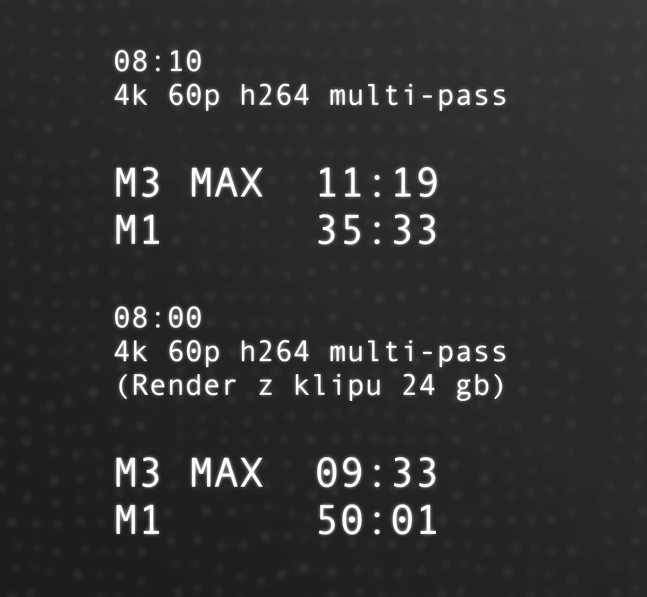 macbook-pro-16-m3-max-recenzja